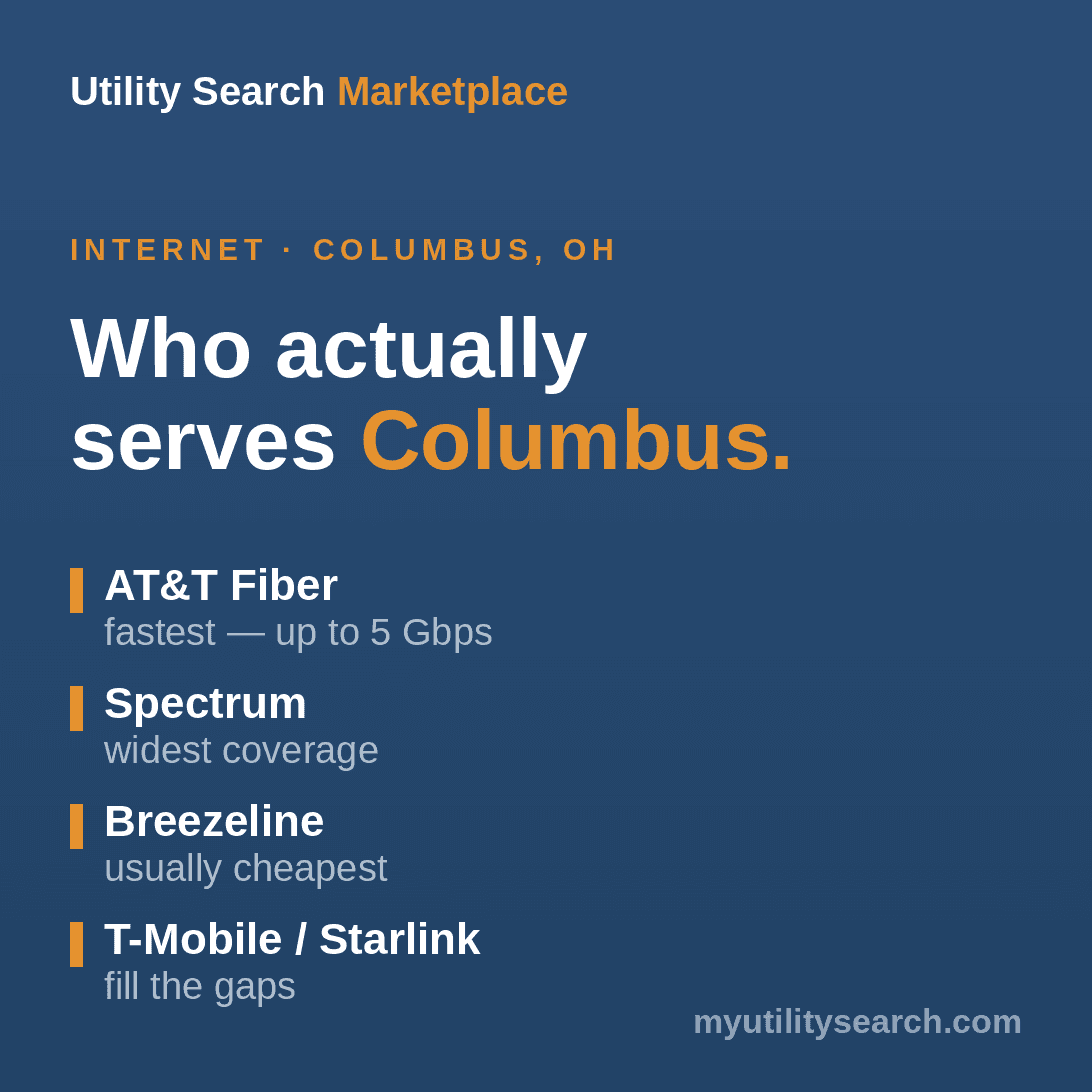 internet providers columbus ohio — compare fiber and cable plans 2026