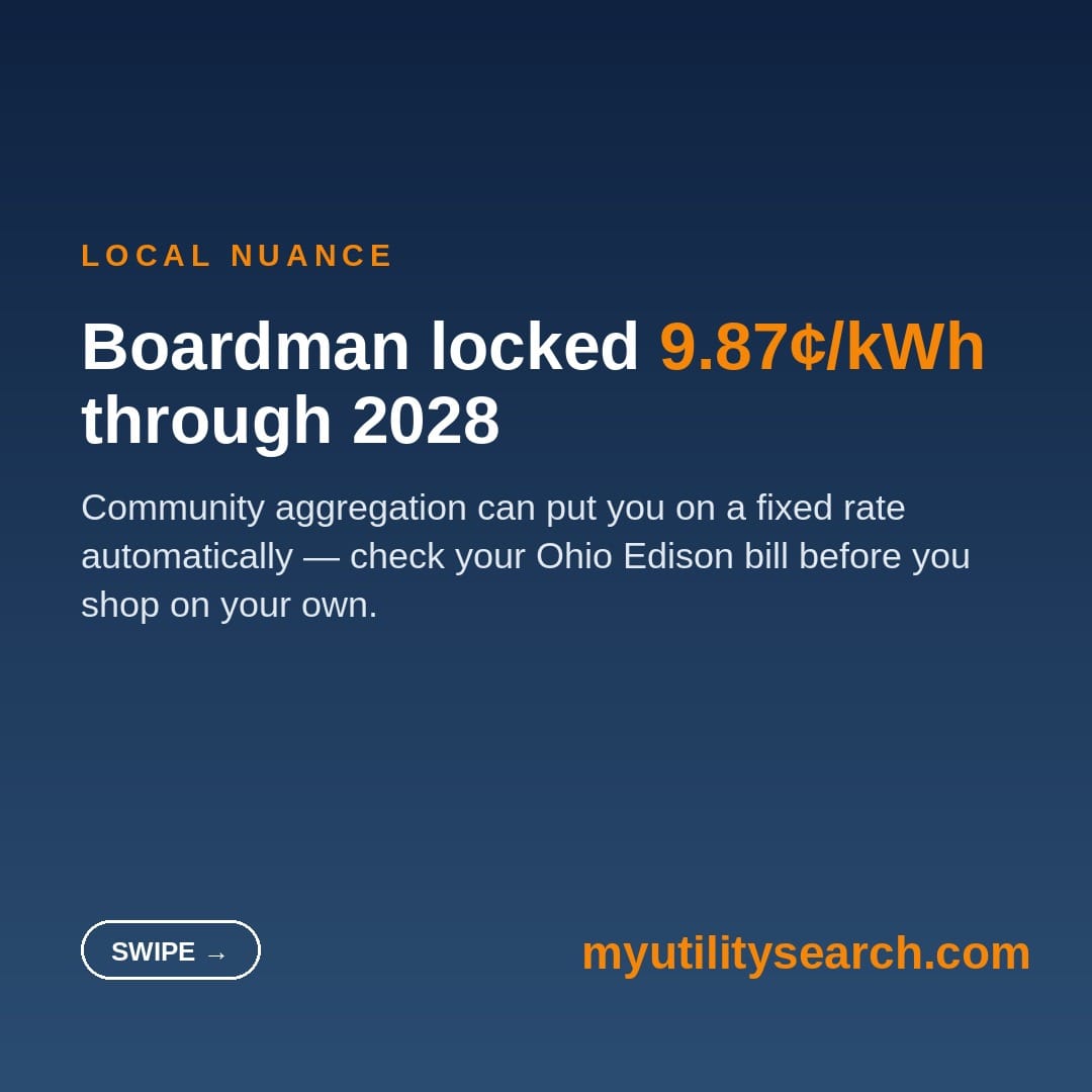 youngstown utilities — mahoning valley electricity aggregation 2026 — Boardman Township fixed group rate through 2028