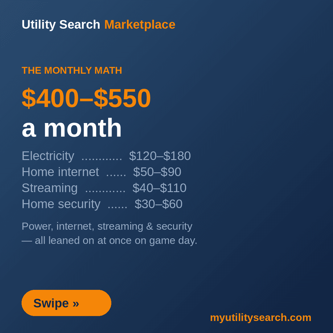 connected home cost 2026 breakdown — $400–$550 a month for electricity, home internet, streaming, and home security