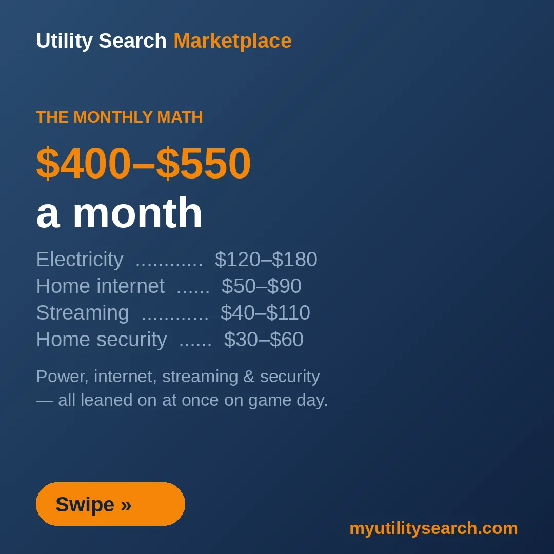 connected home cost 2026 breakdown — $400–$550 a month for electricity, home internet, streaming, and home security