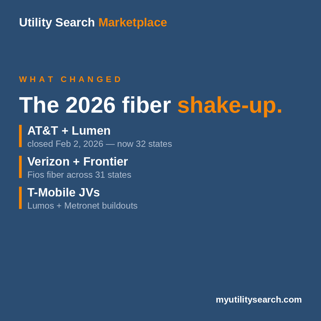 who serves my address — AT&T Verizon T-Mobile changes