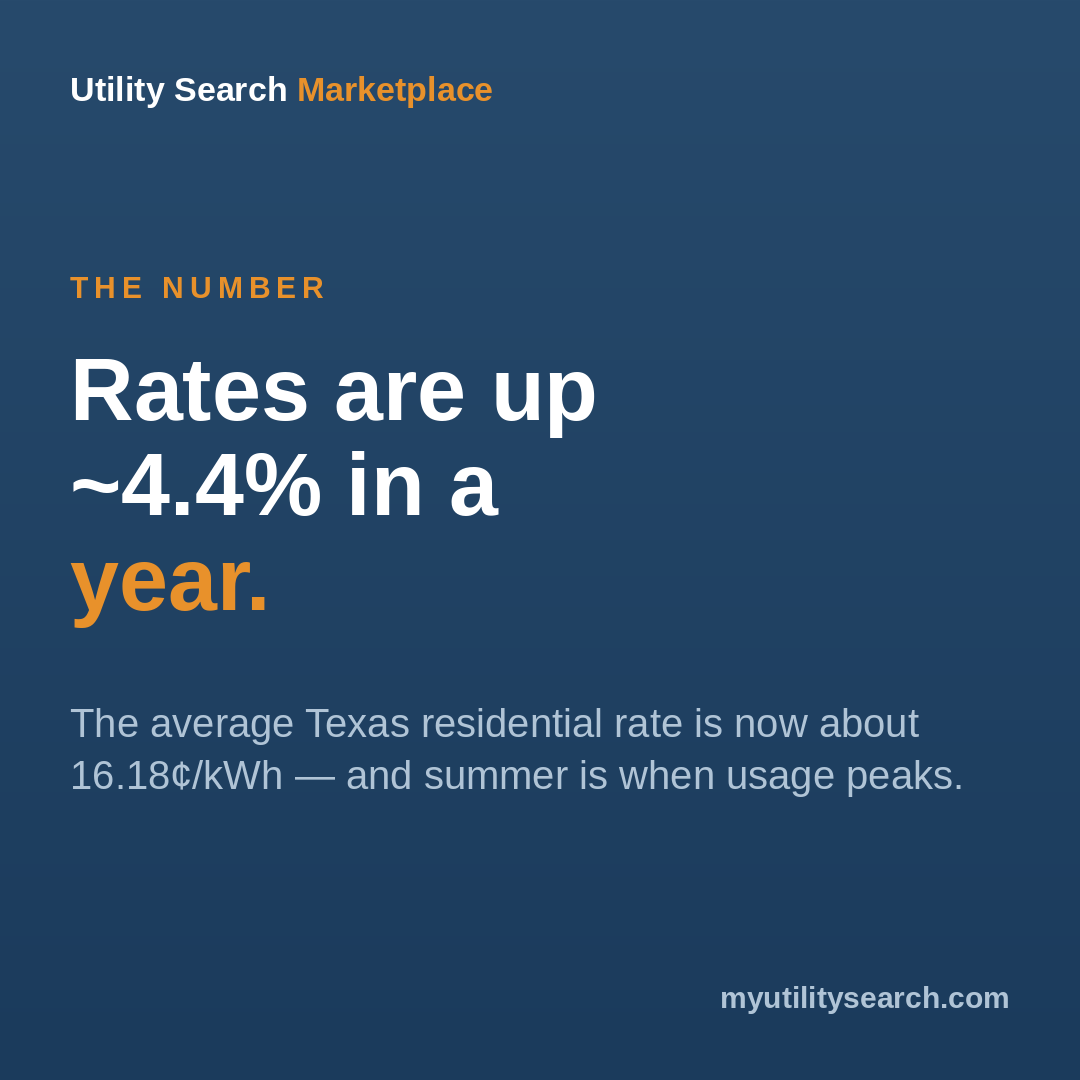 texas electricity rates summer 2026 — compare plans and lock in a lower rate