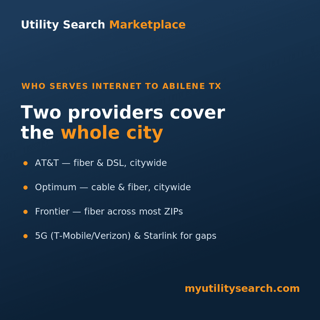 internet providers abilene 2026 — most of Abilene can get fiber from AT&T, Optimum or Frontier