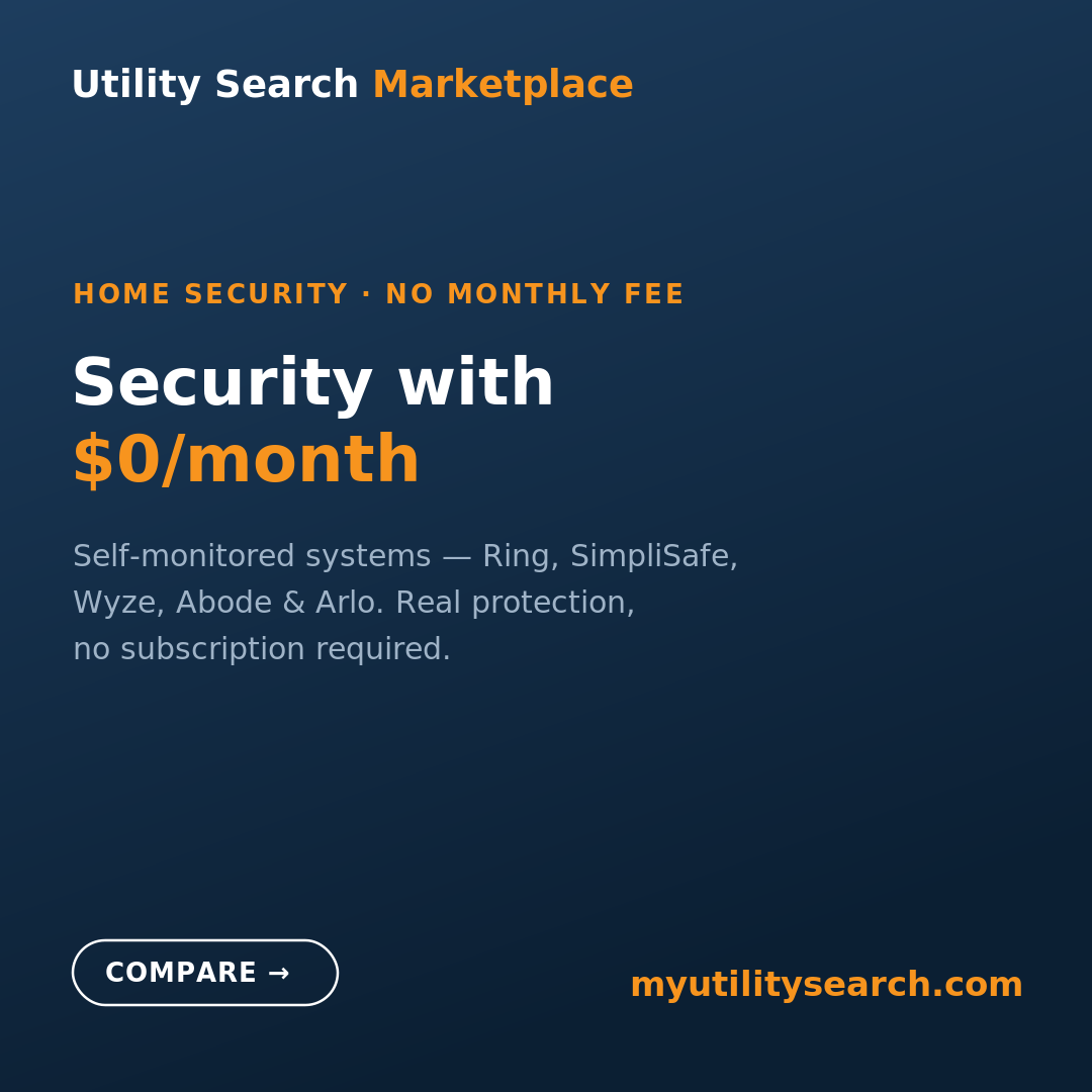 Best home security systems with no monthly fee 2026 — self-monitored, no subscription