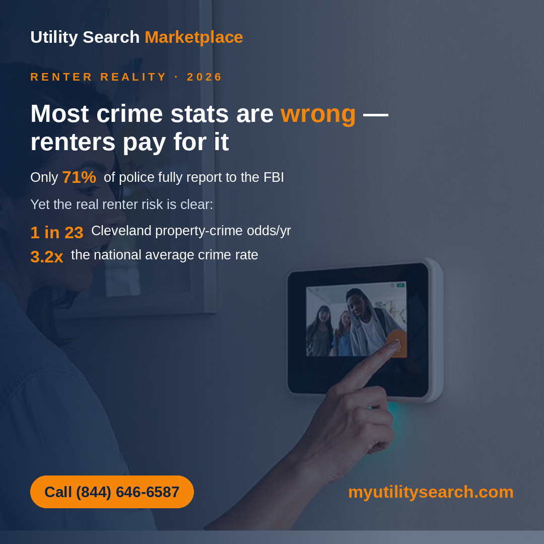 Security panel photo, "Most crime stats are wrong — renters pay for it," 71%/1-in-23/3.2x stats, call 844-646-6587