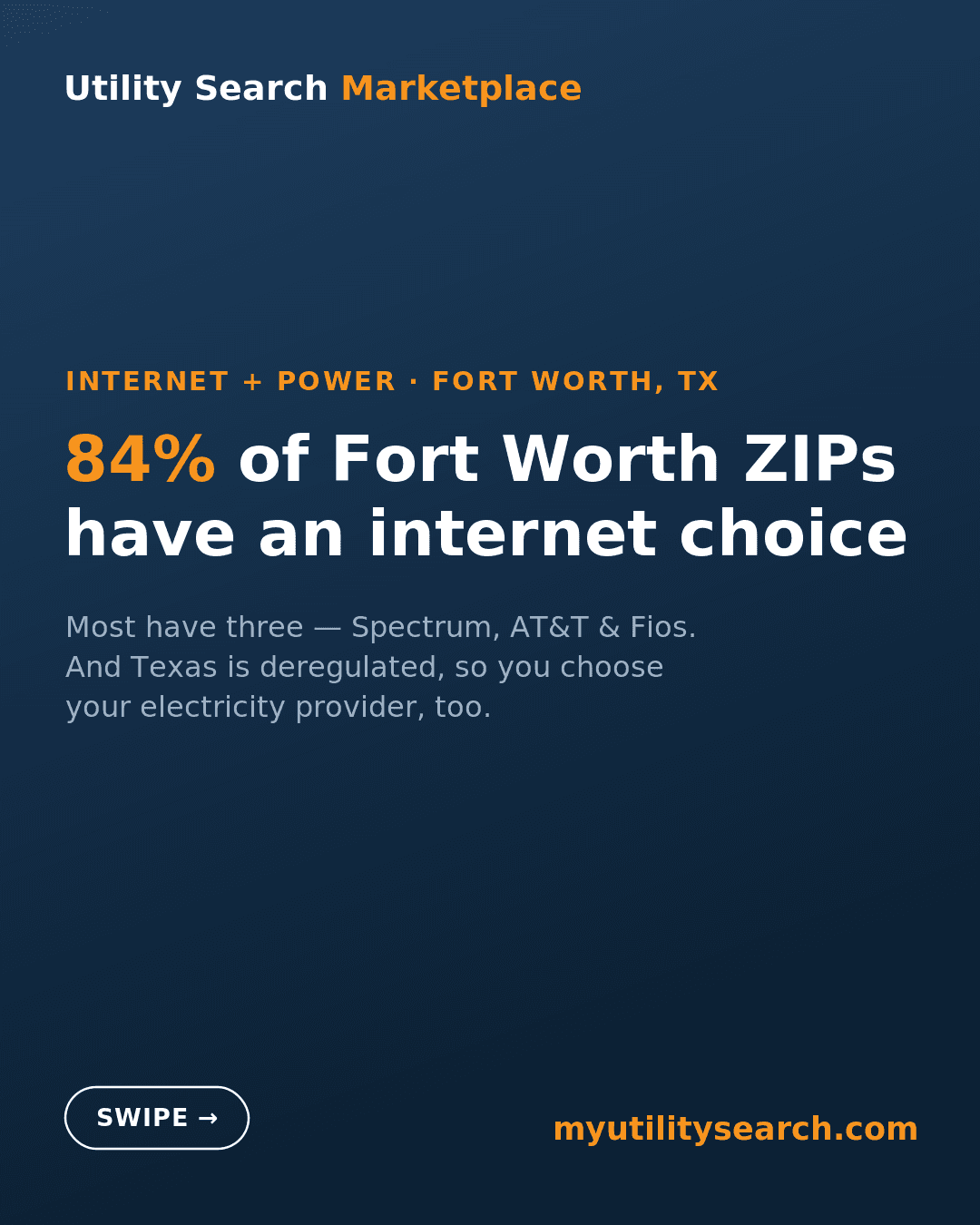 Infographic showing 84% of Fort Worth ZIP codes have an internet choice, comparing Fort Worth electricity and internet providers including Spectrum, AT&T, and Fios in deregulated Texas