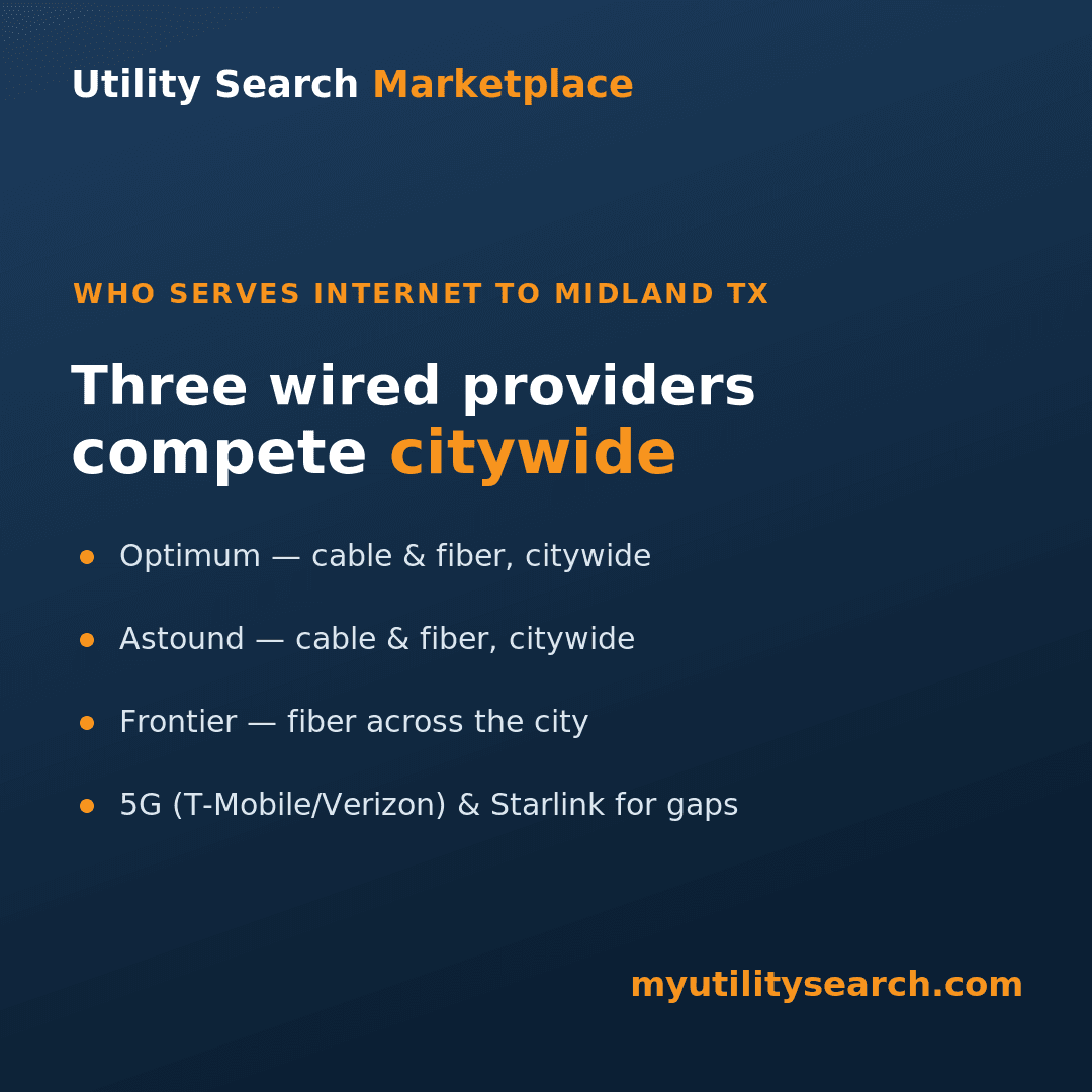 internet providers midland tx 2026 — three wired providers compete citywide and most homes can get fiber