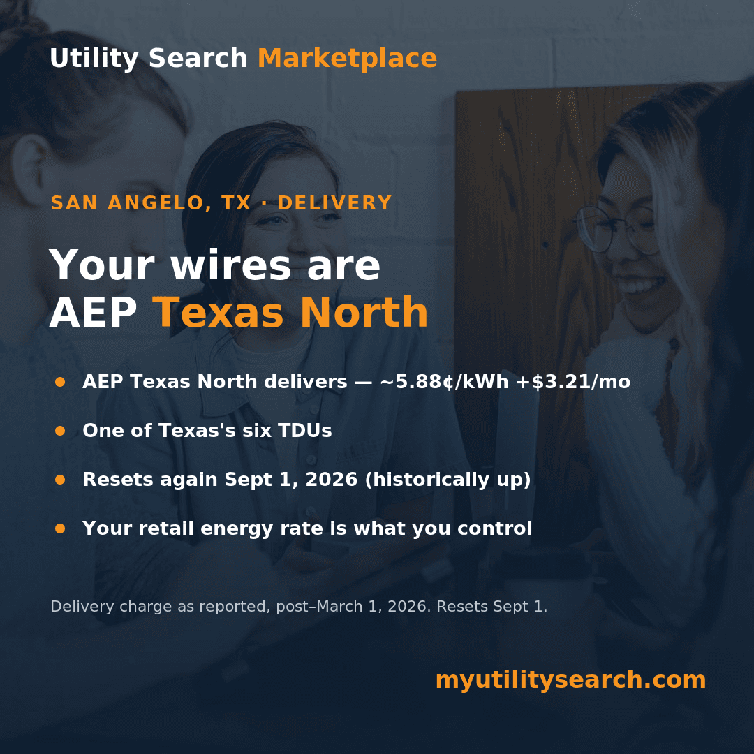Texas electricity delivery charges shown per kWh by TDU โ your retail energy rate is the part you control