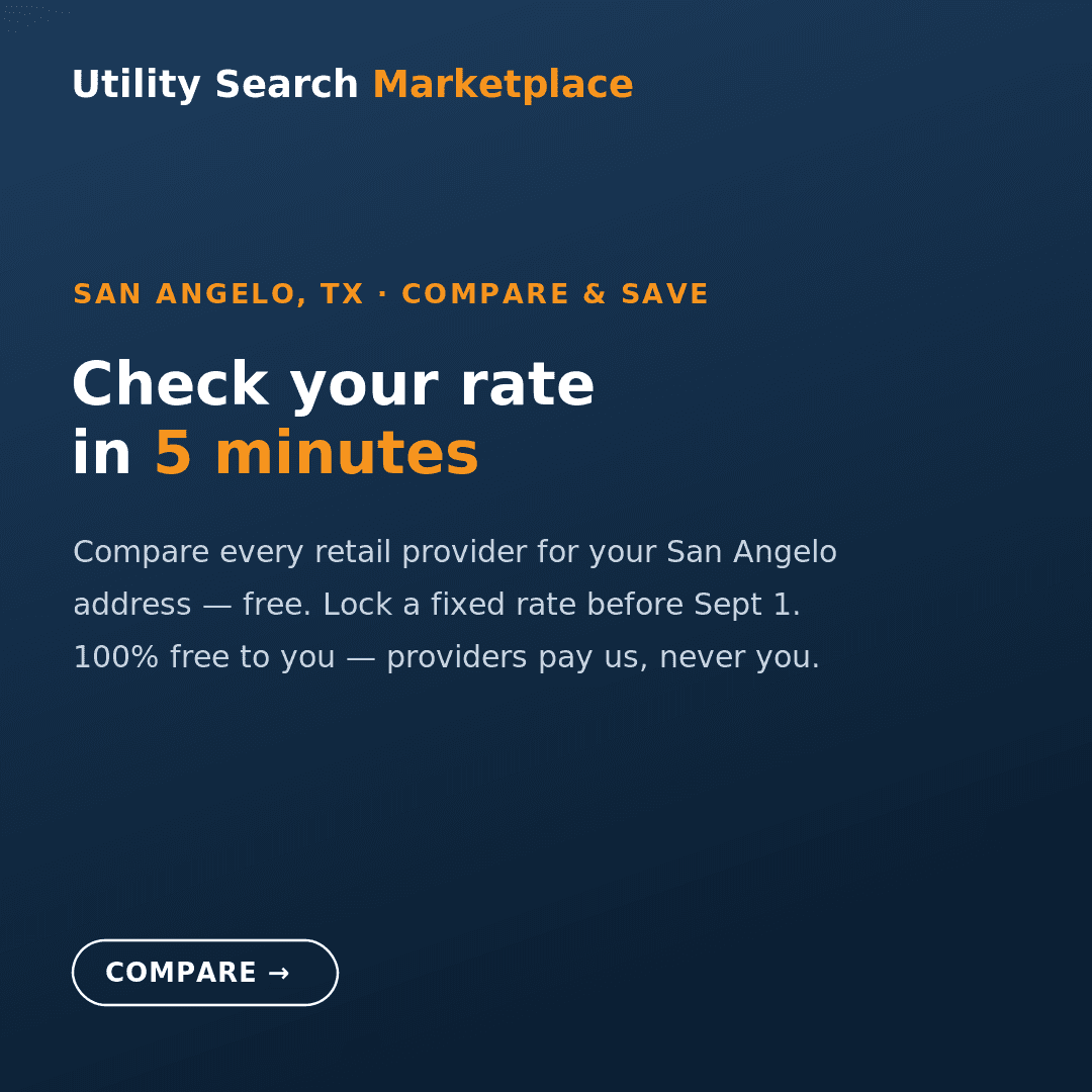 San Angelo electricity rates 2026 — Utility Search Marketplace card reading 'Check your rate in 5 minutes,' comparing deregulated Texas energy plans for a San Angelo address in the AEP Texas North area