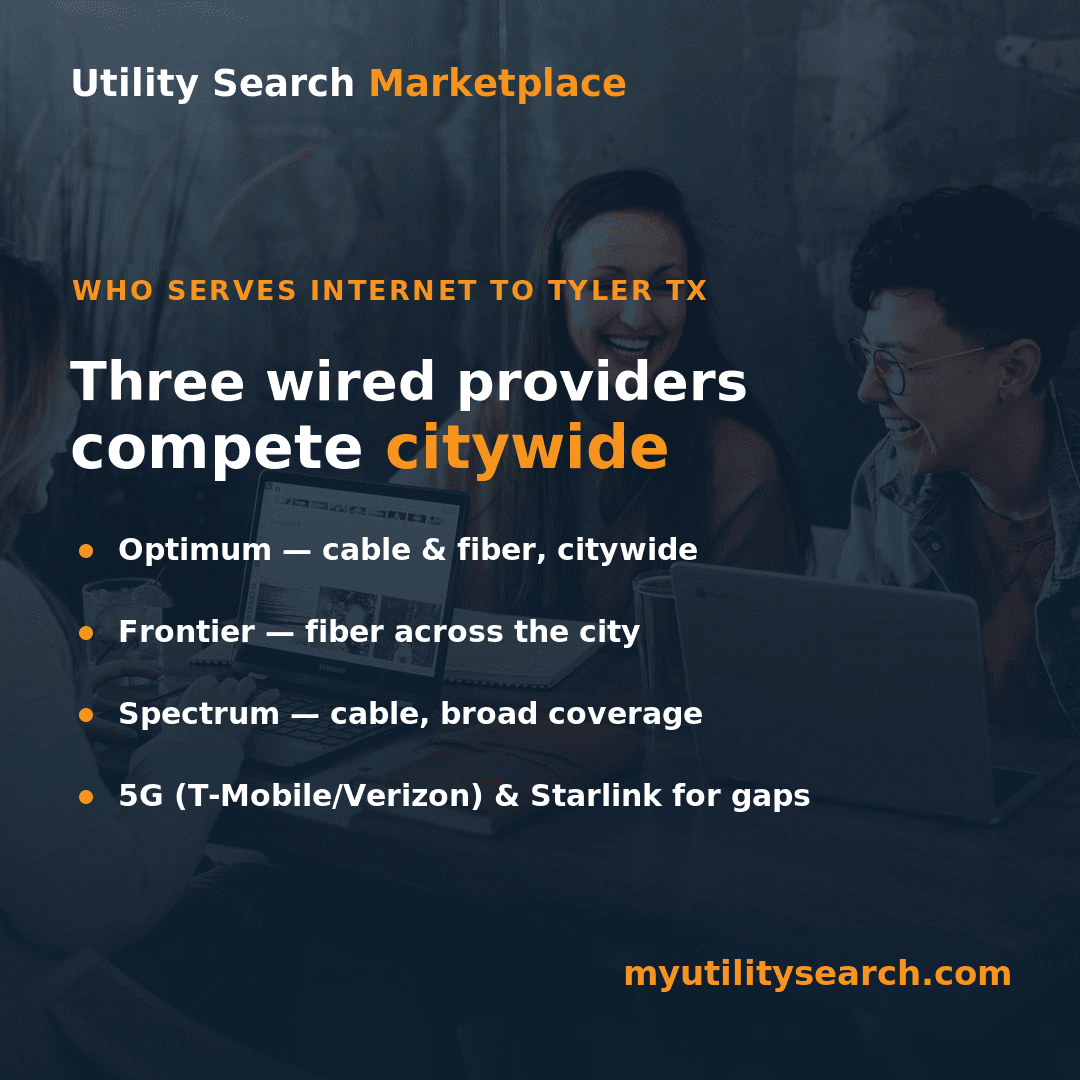 internet providers tyler tx 2026 — three wired providers compete citywide and most homes can get fiber