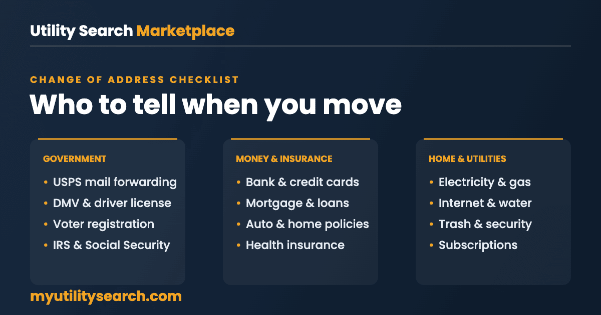 Change of address checklist infographic showing who to tell when you move