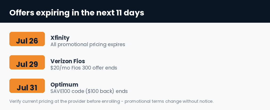 Internet price increase 2026 — Xfinity, Verizon and Optimum offers expiring in July