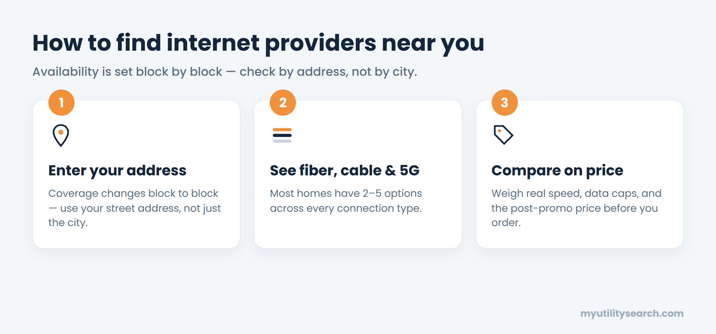 how to find internet providers near me — enter your address to compare fiber, cable, and 5G