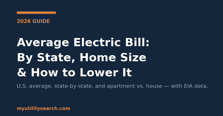Average electric bill by state and home size in 2026