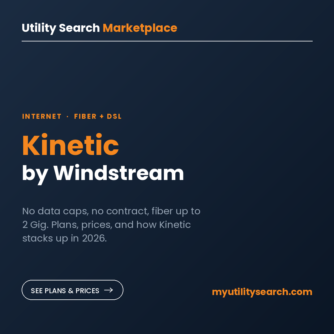 Kinetic by Windstream internet review card: fiber up to 2 Gig, no data caps, no contract