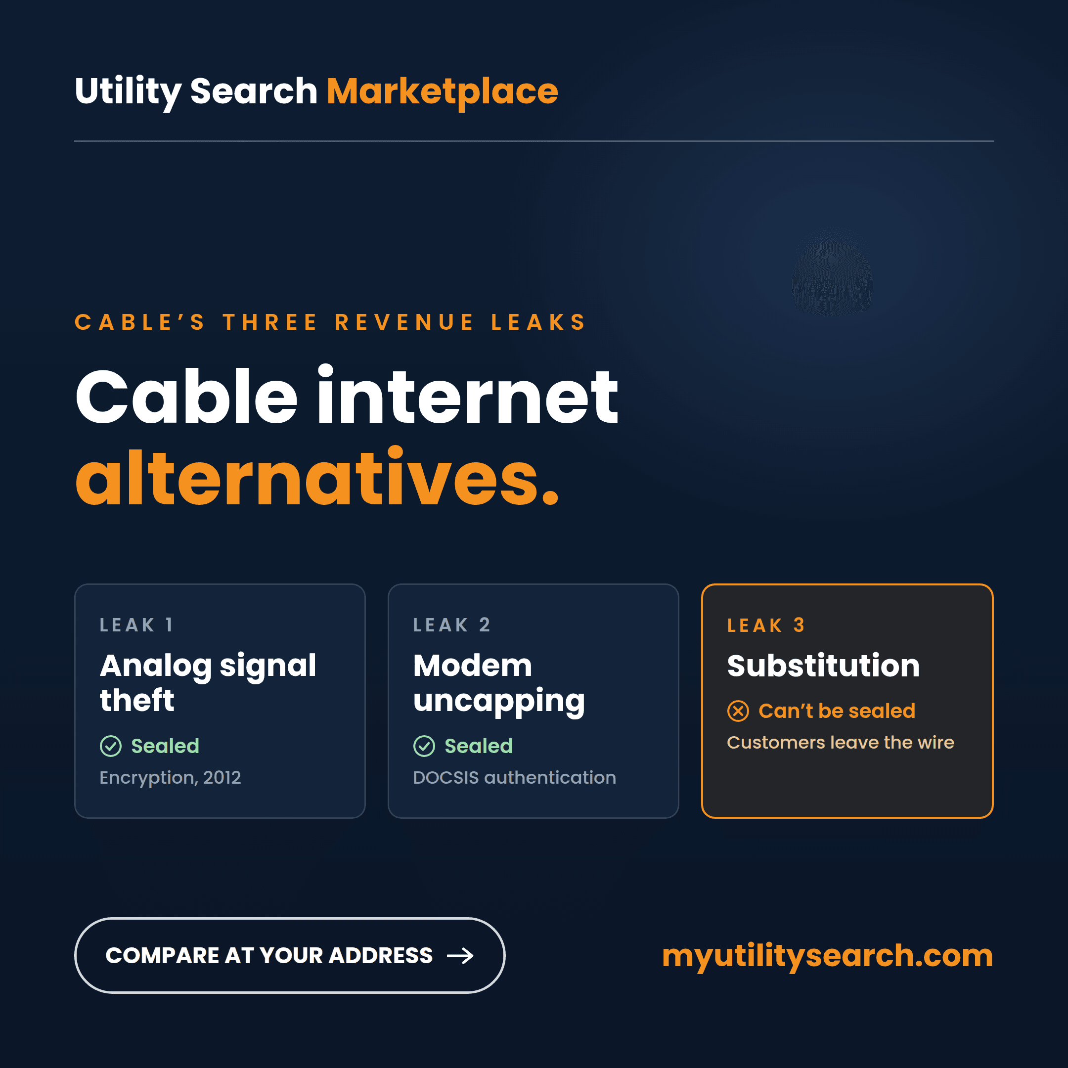 Cable internet alternatives after cable’s three revenue leaks — fiber, 5G home internet, and Starlink