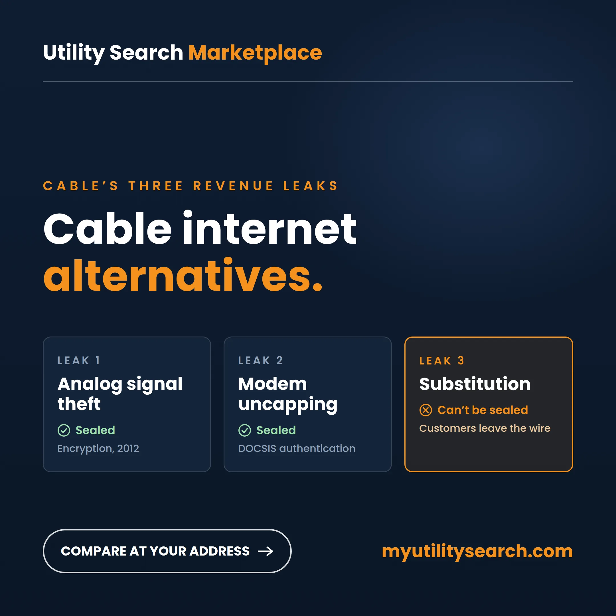 Cable internet alternatives after cable’s three revenue leaks — fiber, 5G home internet, and Starlink