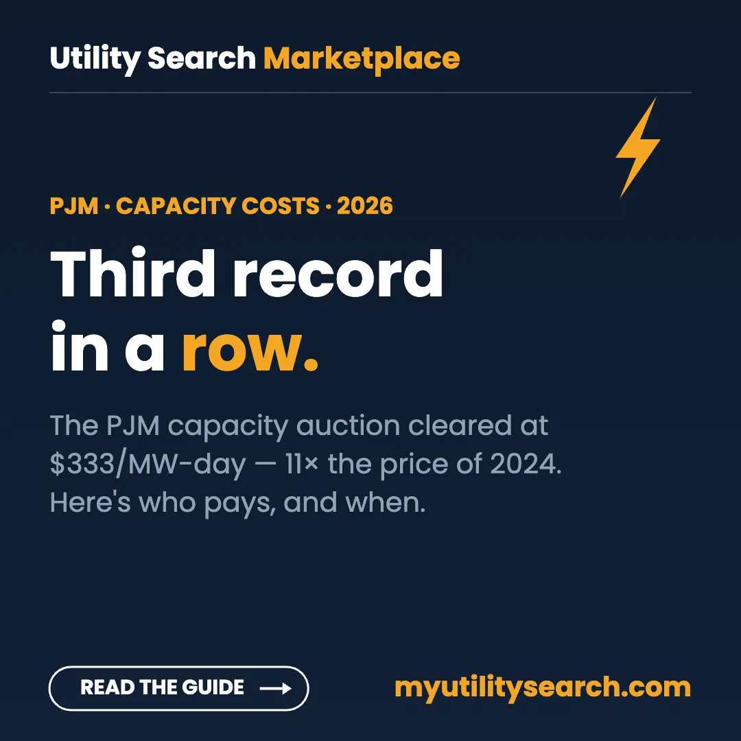 pjm capacity auction — third record price in a row at $333/MW-day