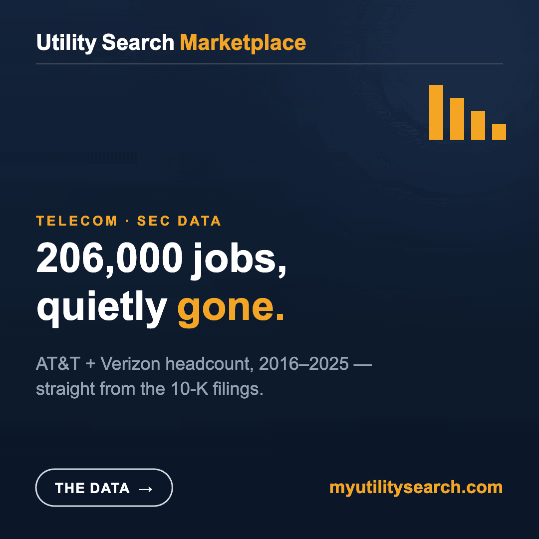 Telecom layoffs by company — 206,000 jobs gone at AT&T and Verizon per SEC filings