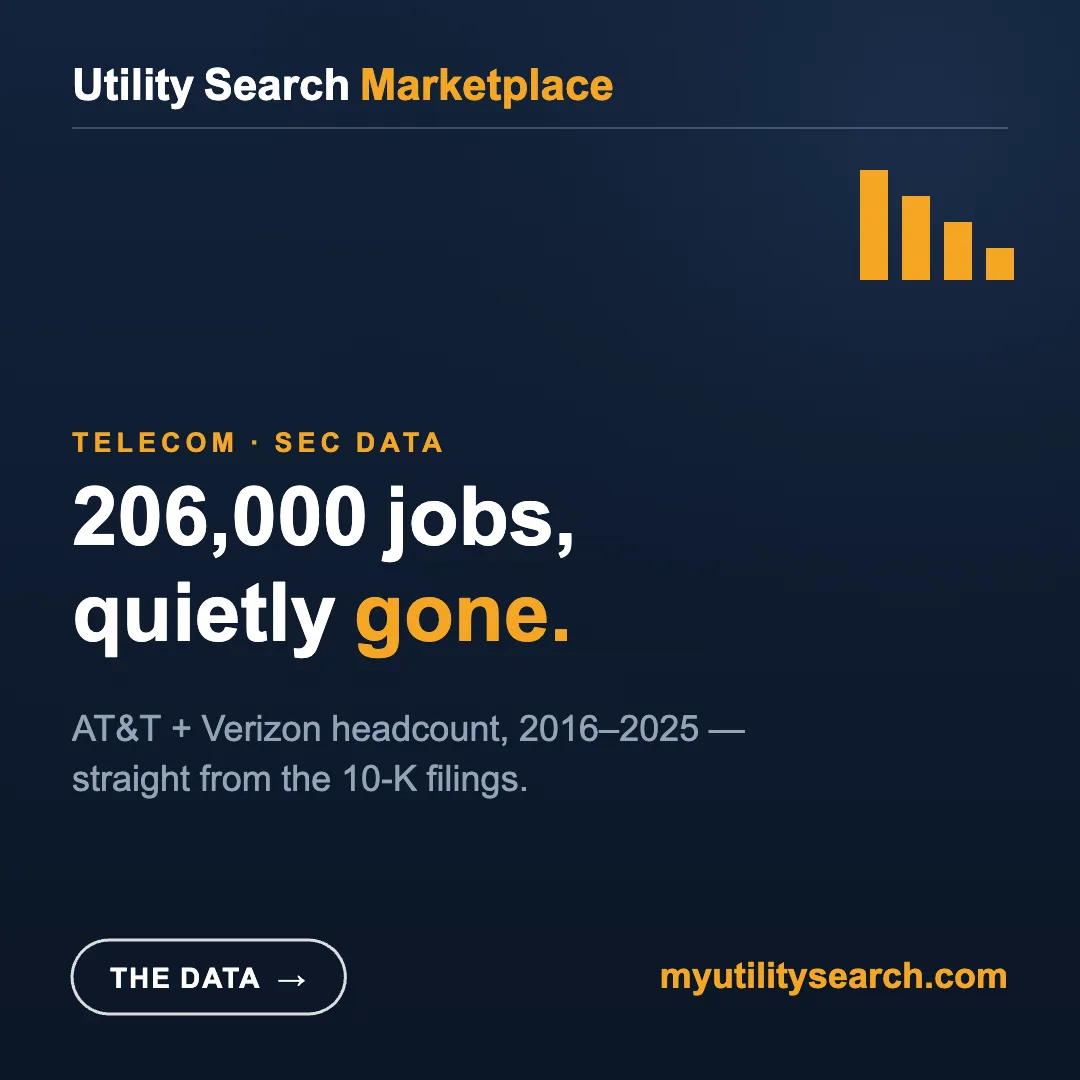 Telecom layoffs by company — 206,000 jobs gone at AT&T and Verizon per SEC filings