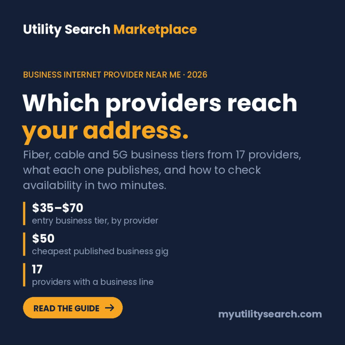 Business internet provider near me: which providers reach your address — fiber, cable and 5G business tiers from 17 providers, entry tiers $35–$70, cheapest published business gig $50