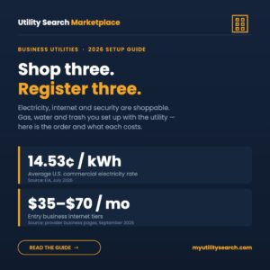 Business Utilities (2026): How to Set Up Electricity, Internet, Security, Gas and Water for a New Location — What You Can Shop and What It Costs