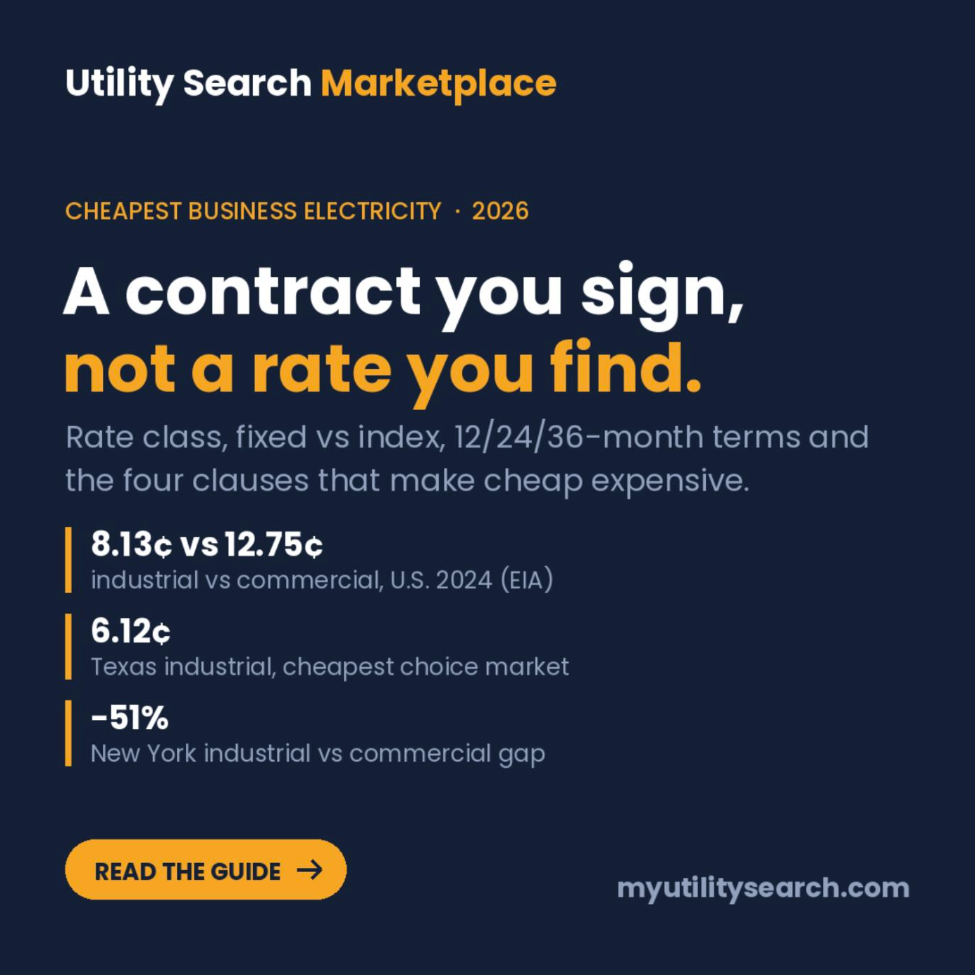 Cheapest business electricity: a contract you sign, not a rate you find — Utility Search Marketplace card