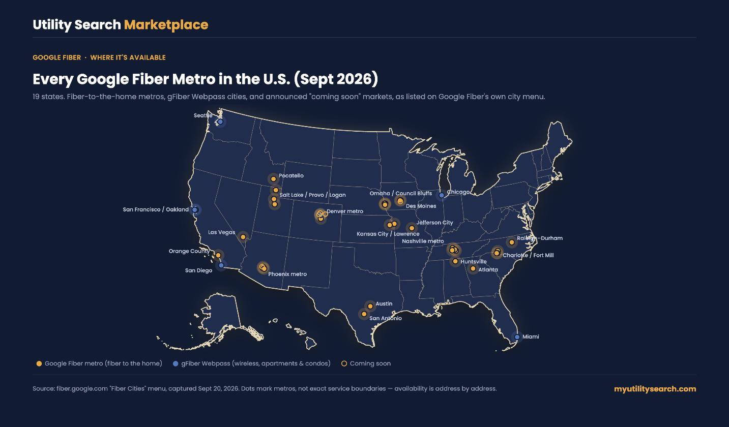 Google Fiber availability map September 2026 — every Google Fiber metro, gFiber Webpass city, and coming-soon market across 19 states