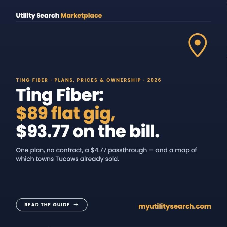 Ting fiber 2026 featured image: $89 flat gigabit plan, $93.77 on the bill with the Infrastructure Tax Passthrough, no contract, and a map of which Ting towns Tucows sold